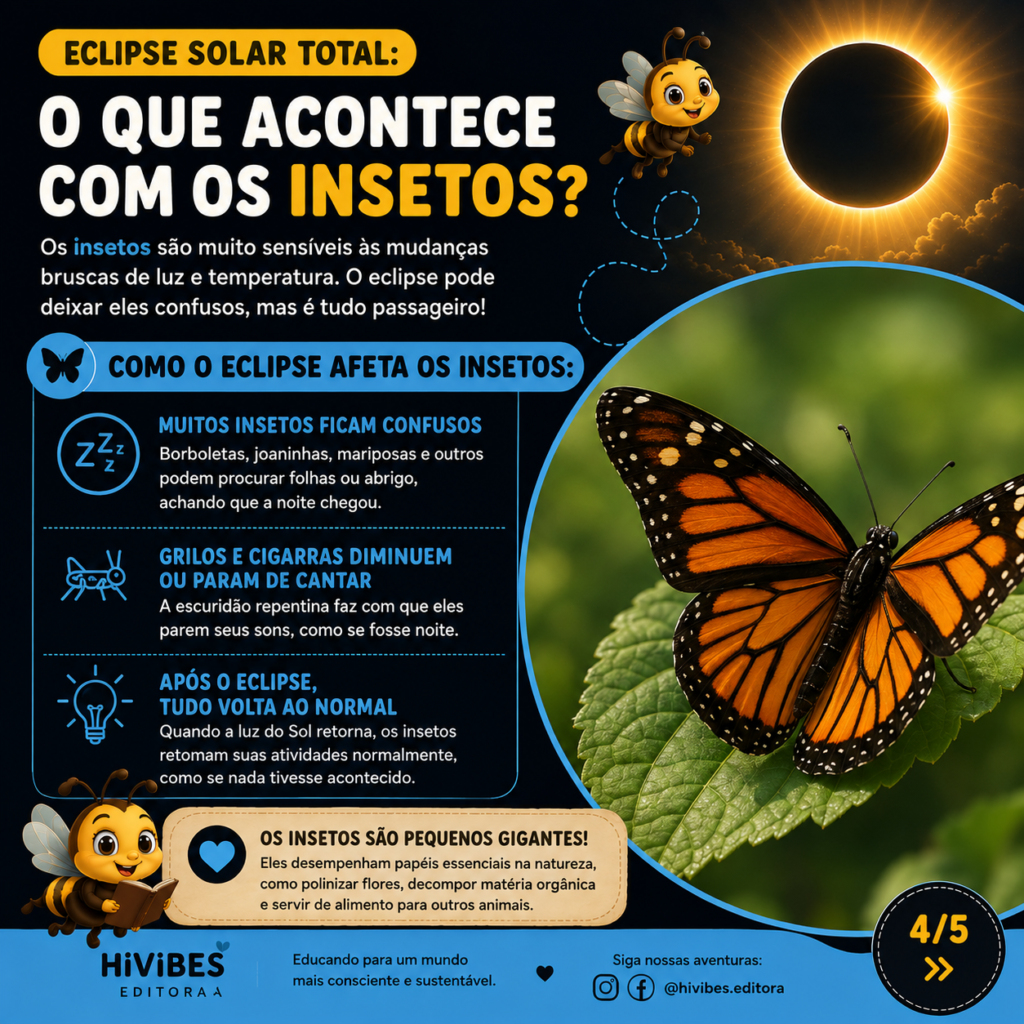 Eclipse solar total: como o fenômeno afeta abelhas, aves e outros animais?