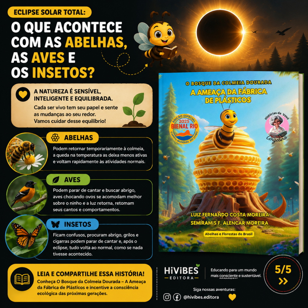 Eclipse solar total: como o fenômeno afeta abelhas, aves e outros animais?